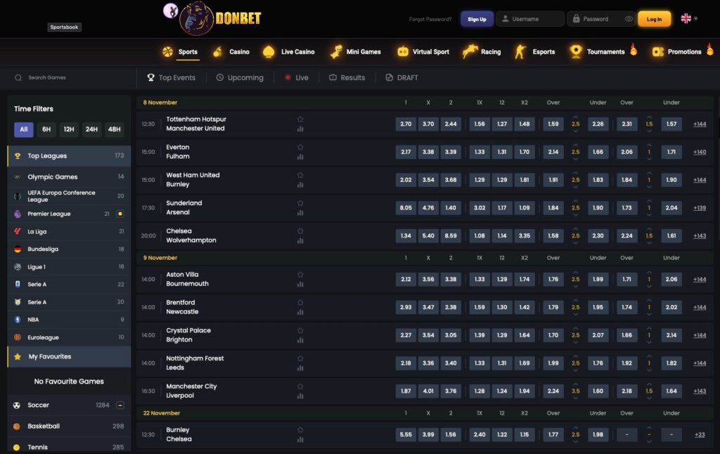 non UK betting sites